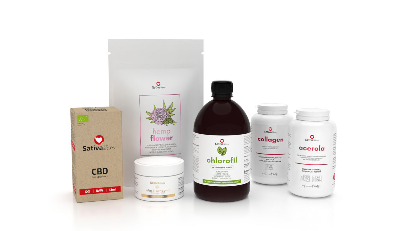 Detox Kit